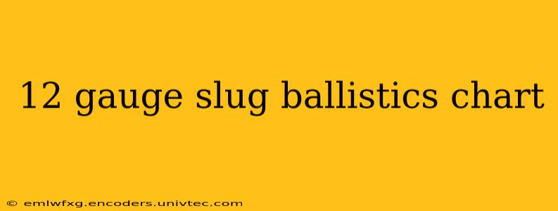 12 gauge slug ballistics chart